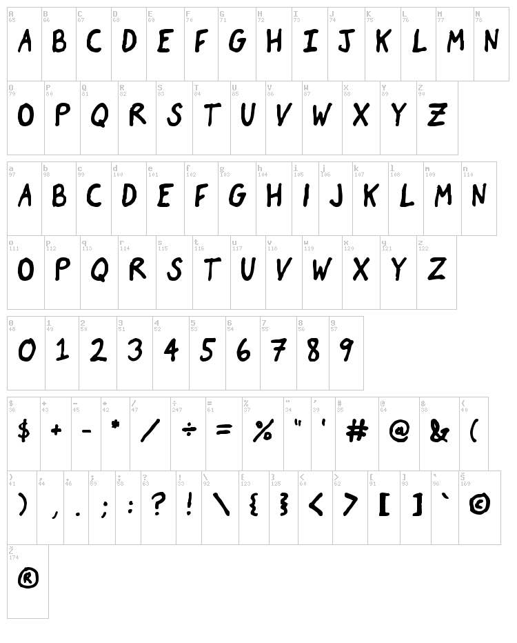Comic James font map